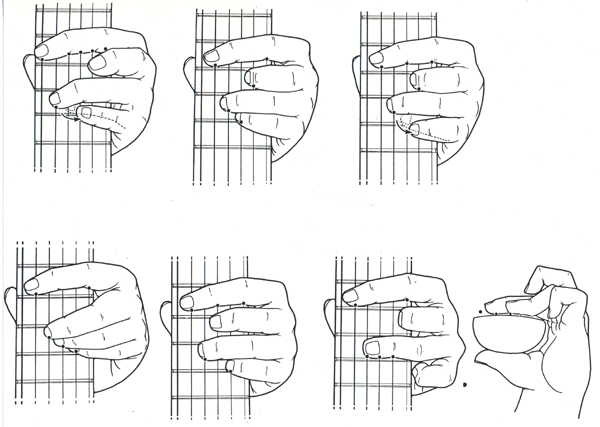 guitartech2